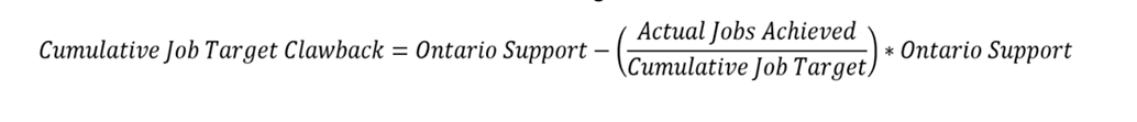 Cumulative job target clawback is equal to, Ontario Support minus, open parentheses actual jobs achieved divided by cumulative job target close parentheses, multiplied by Ontario support.
