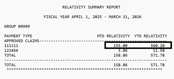 Screenshot of Group 9999 July 2025 RA Sample Relativity Summary Report