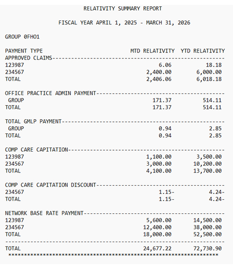 Screenshot of relativity summary report comparing MTD and YTD relativity numbers