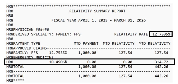 Relativity Summary Report. Fiscal year April 1, 2025 - March 31, 2026