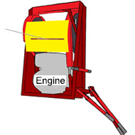 A fixed guard over the hazard area in front of the reel on the hoist.
