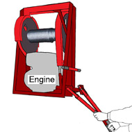 A two-hand control to activate the drive for the reel on the hoist.